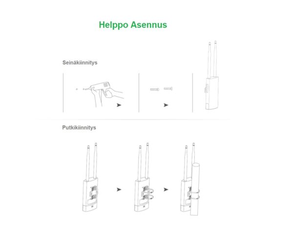 Wifi vahvistin asennus