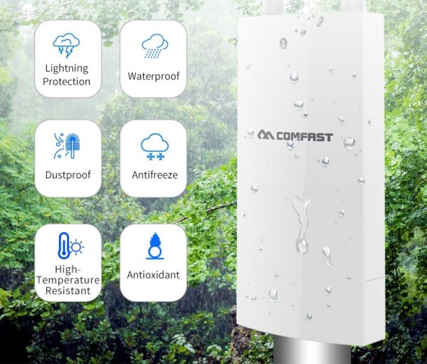 WiFi vahvistin ulkokäyttöön